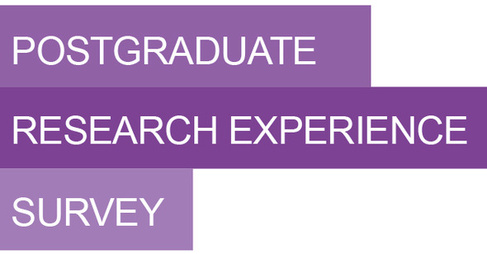 Postgraduate Research Experience Survey